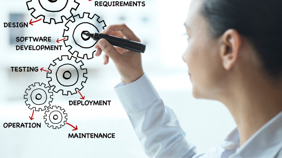 Master the Art of Software Development: Zenotis Technology INC. Brings ...